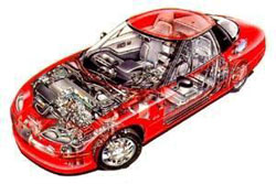 GM EV1 GM EV1